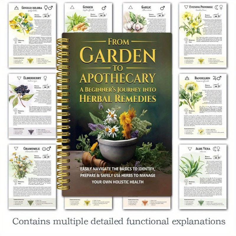 Natuurlijk en kruiden dagelijk - Herbal Gardens Wellness recensie en prijs