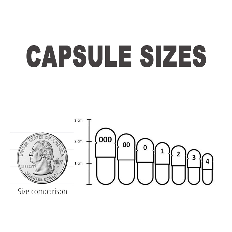 500 stuks Vegetarische Lege Pi - Valerian Root Capsule recensie en prijs